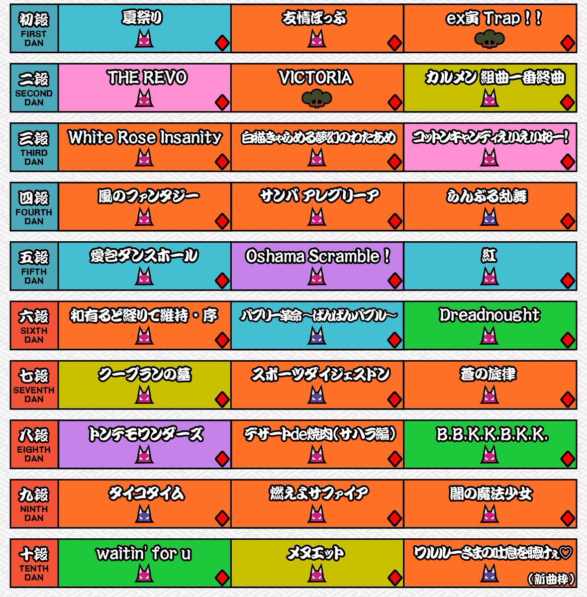 NextDani2026's tweet photo. https://t.co/ufKEYOOvhT