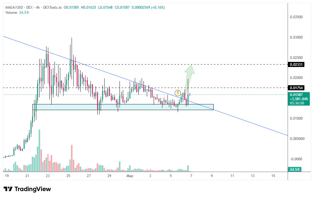 ☆ATH_BUYER☆ tweet media