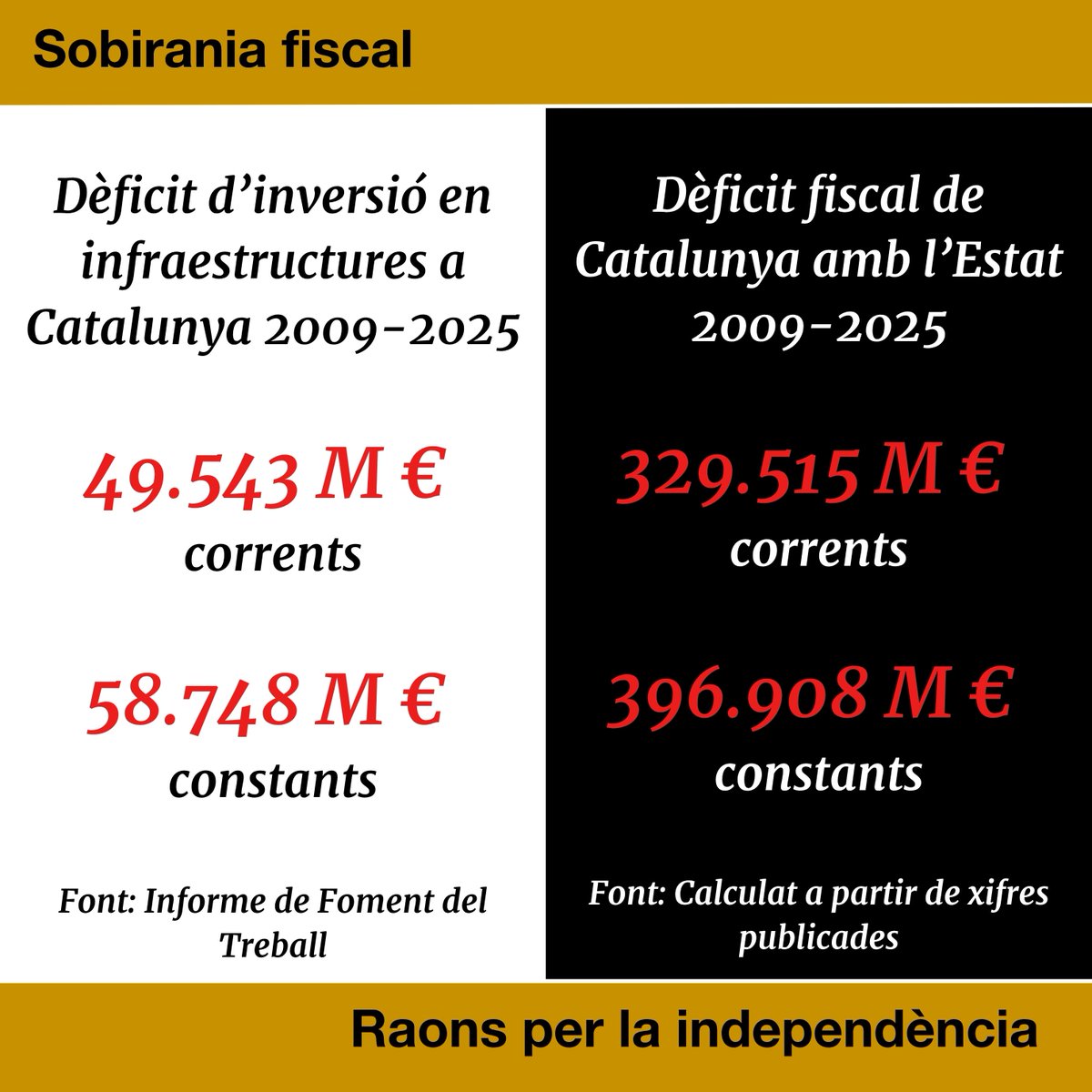 Quim Torra i Pla tweet media