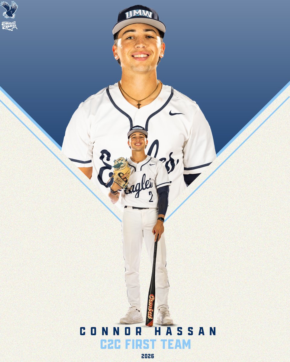 UMW Athletics tweet media