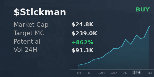 AdriJackson's tweet photo. 💎 @xSolRayx on $Stickman : no issues reaching $239.0K, recommends buy 
 
 Latest checks: $Biso $NEURIX $Buttcoin  

 #Solana #Memecoin #Crypto #Degen #PumpFun #AlphaCalls #SolanaMemeCoin https://t.co/BpXw2cq5Wo