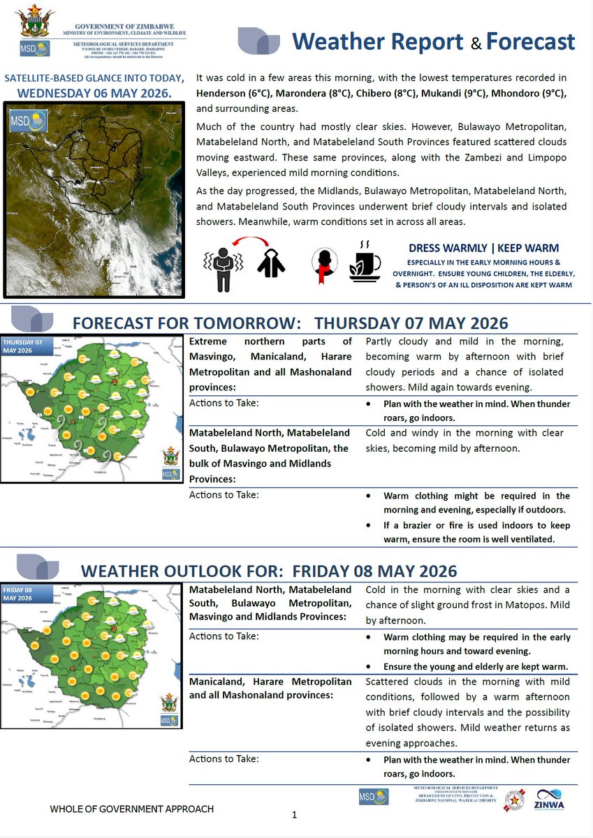 Meteorological Services Department of Zimbabwe tweet media
