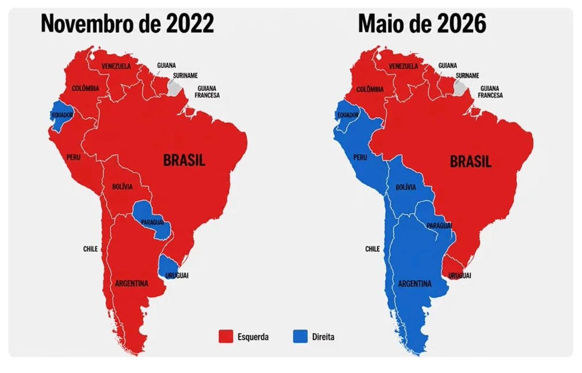 Guardem essa imagem, por que em Janeiro de 2027 ela já poderá ser atualizada mais uma vez!