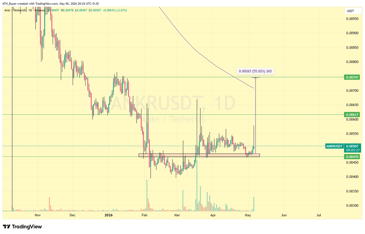 ☆ATH_BUYER☆ tweet media