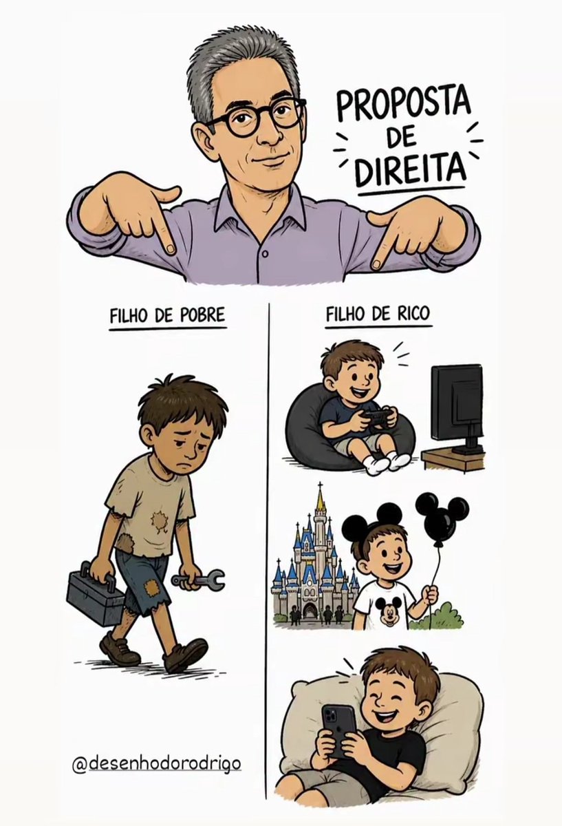 Sempre à esquerda. tweet media