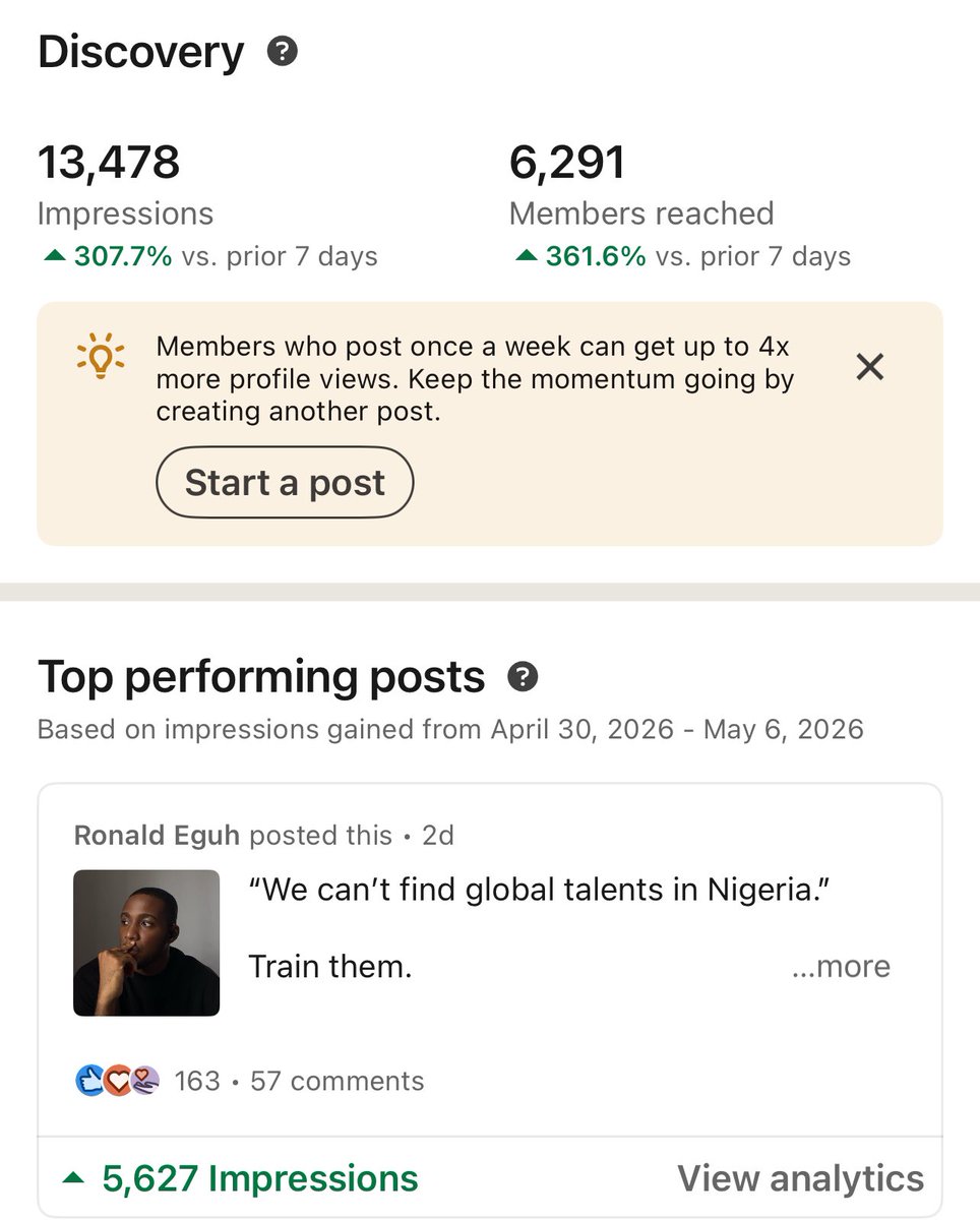 I became very active on LinkedIn last month and 3 job offers already ...