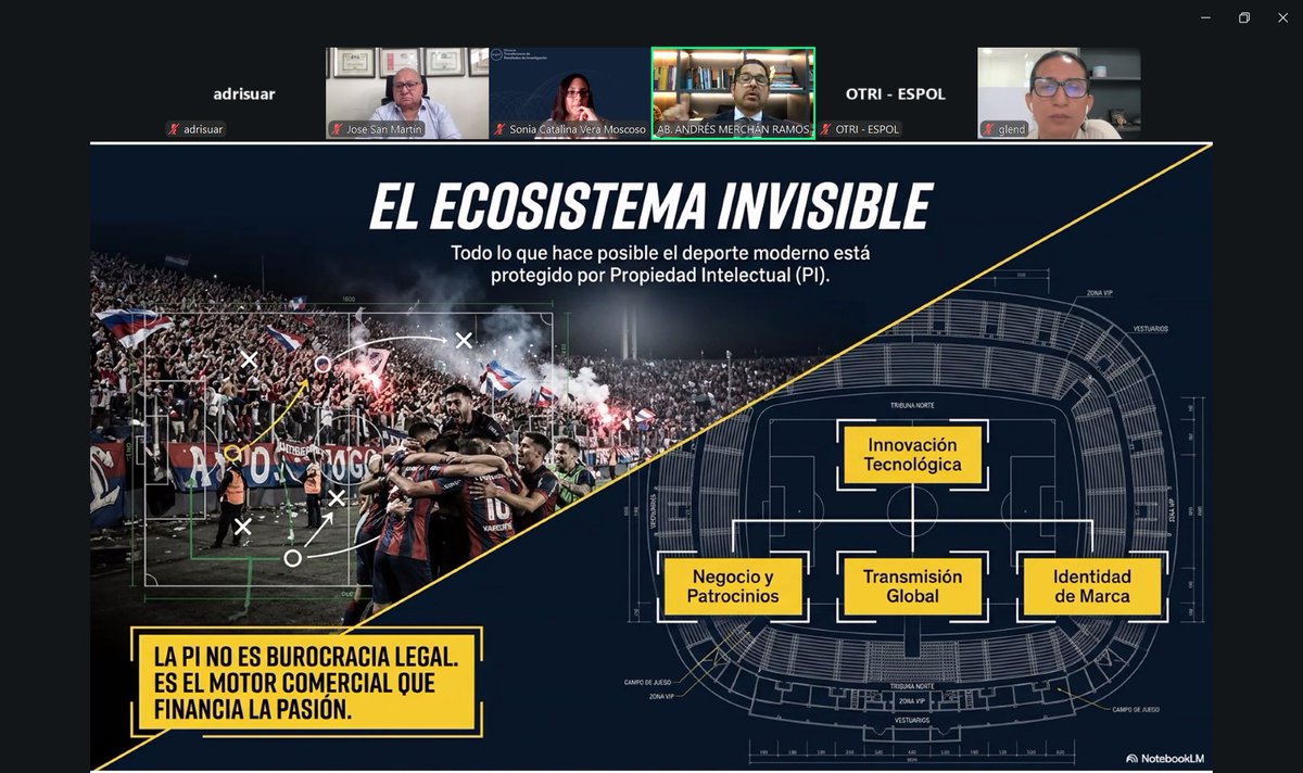 OtriESPOL's tweet photo. ⚽💡 Por el #WorldIPDay, en conjunto con @AepiEcuador, llevamos la propiedad intelectual al terreno de juego. 

A través de ejemplos reales dentro y fuera de la cancha, exploramos su impacto en el deporte y por qué es clave para proteger y potenciar el valor de las ideas. https://t.co/hxFF9ZBaZq