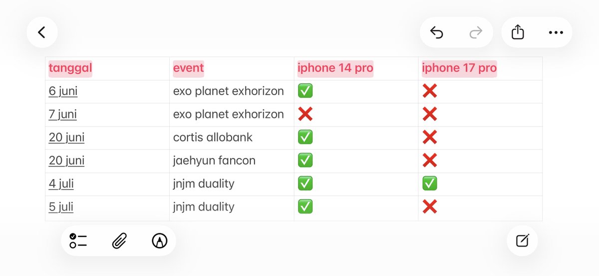 𝑂𝑑𝑒𝑡𝑡𝑒 ♡ open rent iphone 17 pro & 14 pro tweet media
