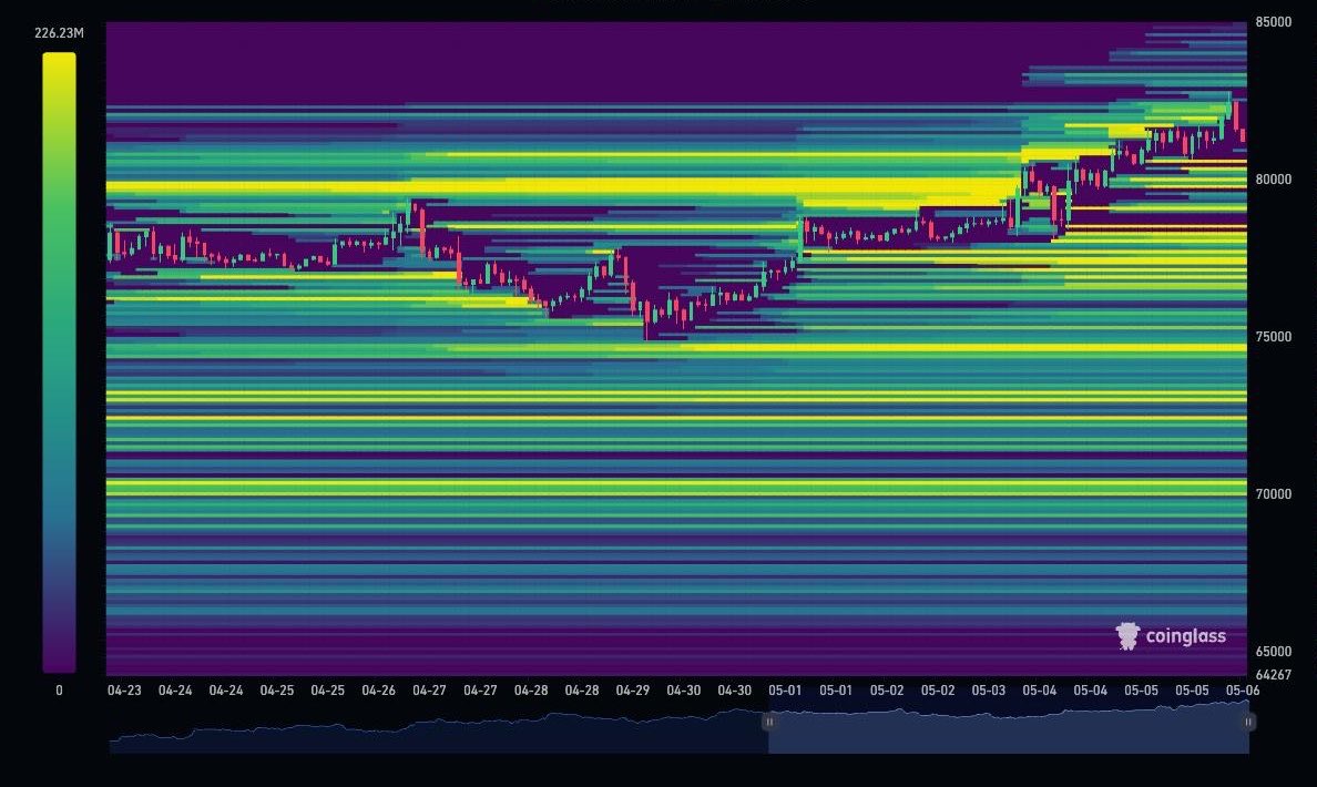 cripto.ico tweet media