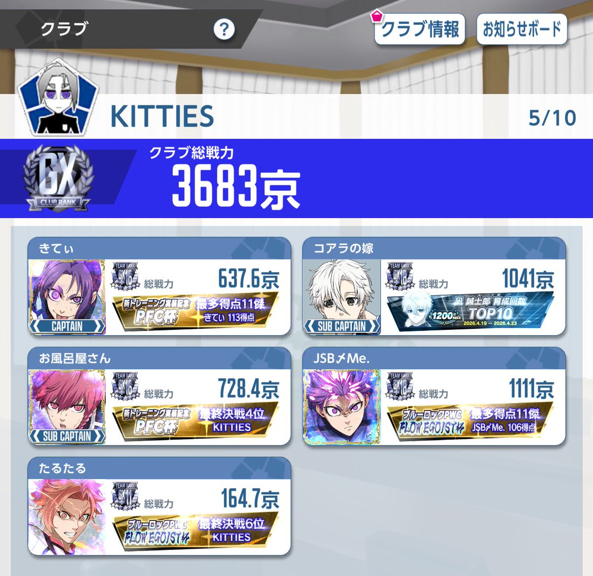 kitty75_'s tweet photo. 今週末から予選ですがメンバーが足りず、、、🥲
助っ人でも隠居でも来ていただけると嬉しいです🙌🏻
のんびり気ままにやってます🐈🐾 https://t.co/m74JgVmOfc