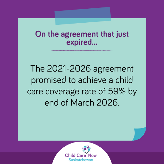CCNowSask's tweet photo. Looking for answers about the new SK child care agreements? So are we! We'll be posting our most burning questions for Minister Hindley over the next few weeks, for you to share and ask as well!

Find the full list of questions on our website: https://t.co/pUfaMSKrAI

#skpoli https://t.co/K3rv0RGjwc