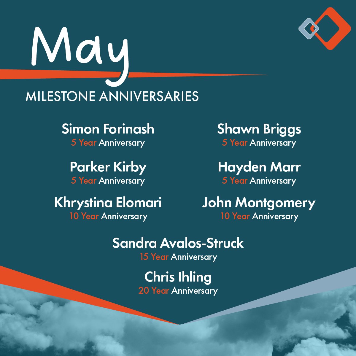 PSWcorp's tweet photo. We recognize our May Milestone Anniversaries—thank you for your continued dedication, expertise, and the impact you make every day. We’re proud to have you on the team!

Join us in celebrating the following: Simon Forinash, Parker Kirby, Hayden Marr, Shawn Briggs, Khrystina Elomari, John Montgomery, Sandra Avalos-Struck, Chris Ihling

#PerformanceSoftware #PowerofPerformance #AerospaceandDefense