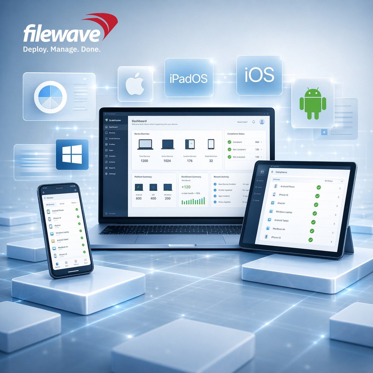 FileWave tweet media