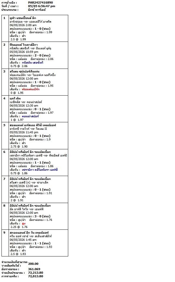 นักล่าเครดิต ขวัญใจนักปั่นV.3 tweet media