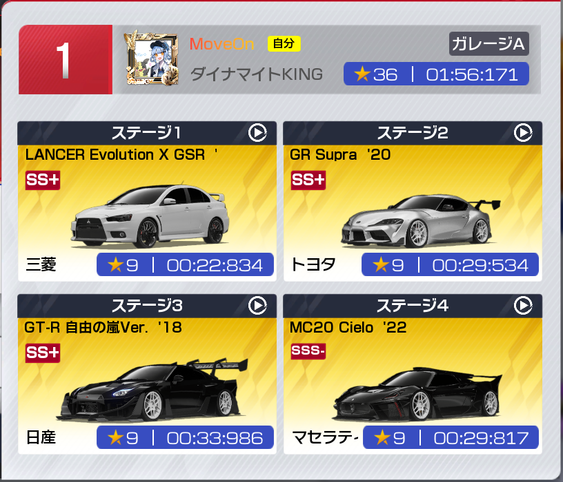 MC20取ったおかげで極限パフォ初1位🫰