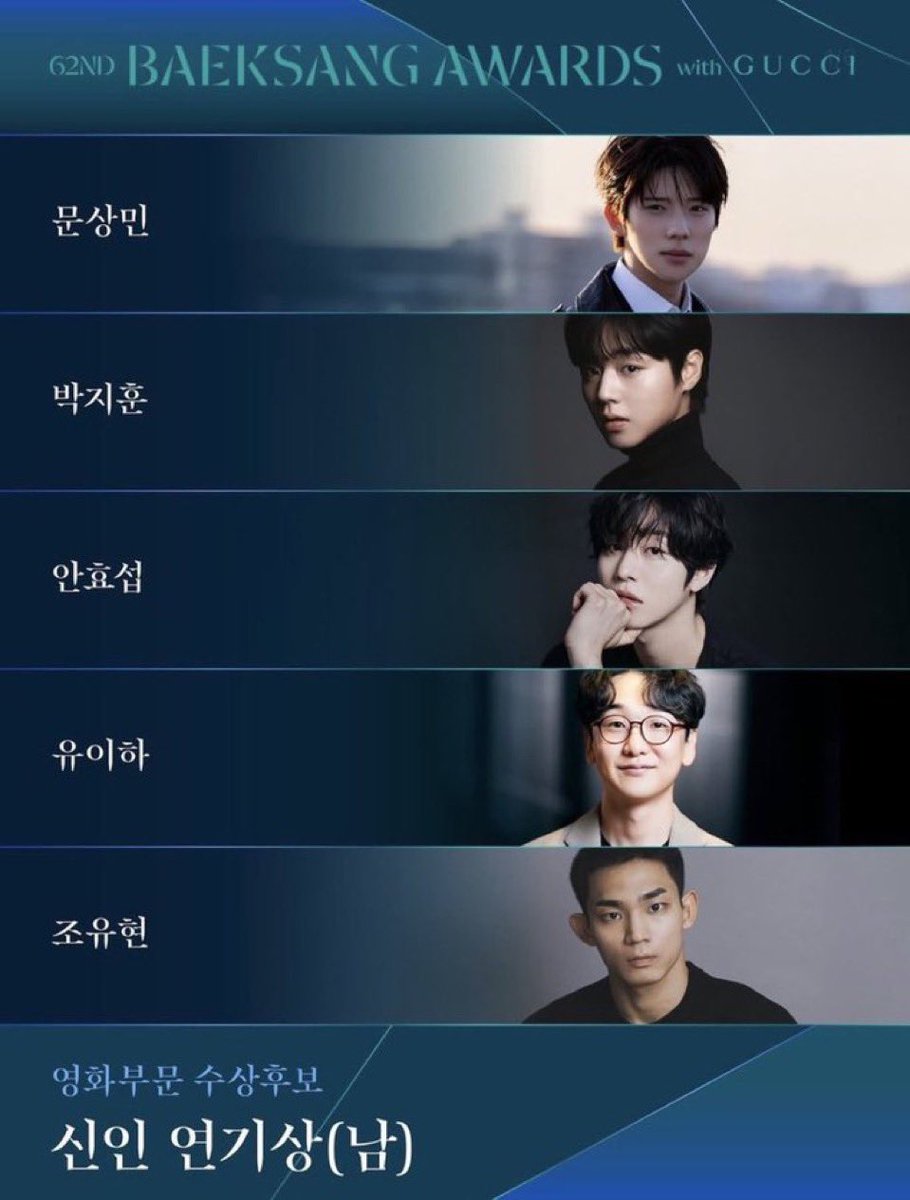 김고은 백상전에 은중과 상연, 자백의 대가, 윰세3 세 작품을 대박시켯는데 상 줘야겠지????