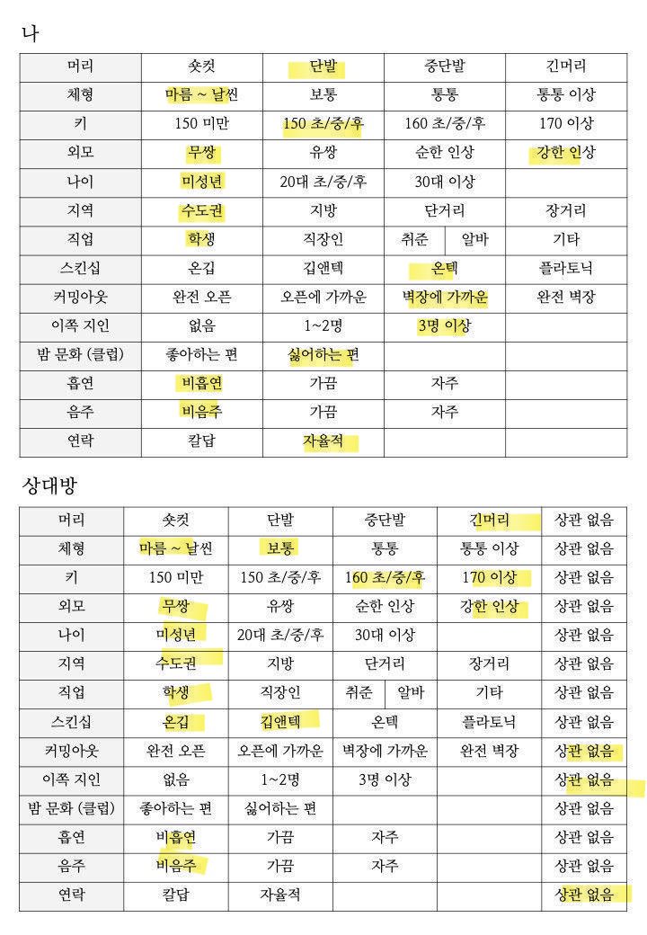 평화 tweet media