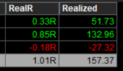 cangrejotrading's tweet photo. Mucha rabia hoy... aunque al menos acabamos green.
Me he perdido #EZGO porque no cumplía un criterio discrecional que aplico y tiene sentido estadístico, pero hoy me ha reventado el profit que habría hecho.
Habría sido el mejor trade de mi carrera... pero igual agradecido. https://t.co/cqjeGPYSAw