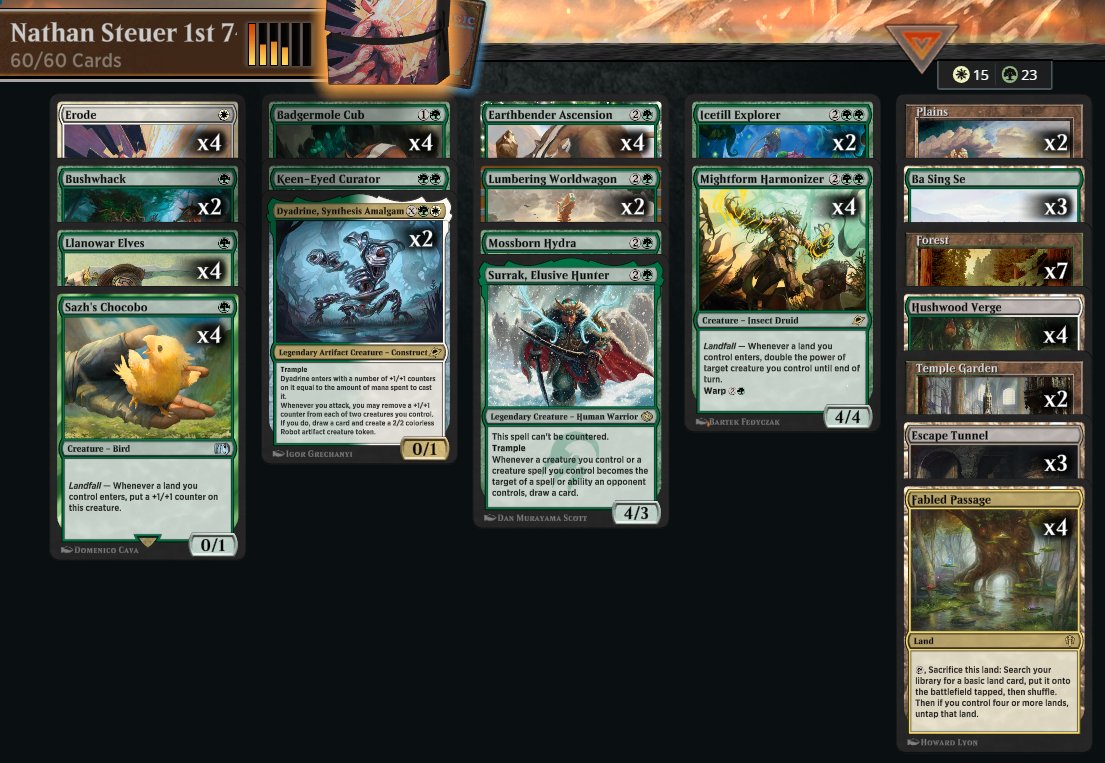 JimDavisMTG's tweet photo. Running a bit late today as allergies kicked my ass yesterday and this morning!
Going to recap the final game of #PTSOS, and then play some of the amazing decks from the event!
https://t.co/Pm4KH2VGpD https://t.co/vvC7zcG0cP