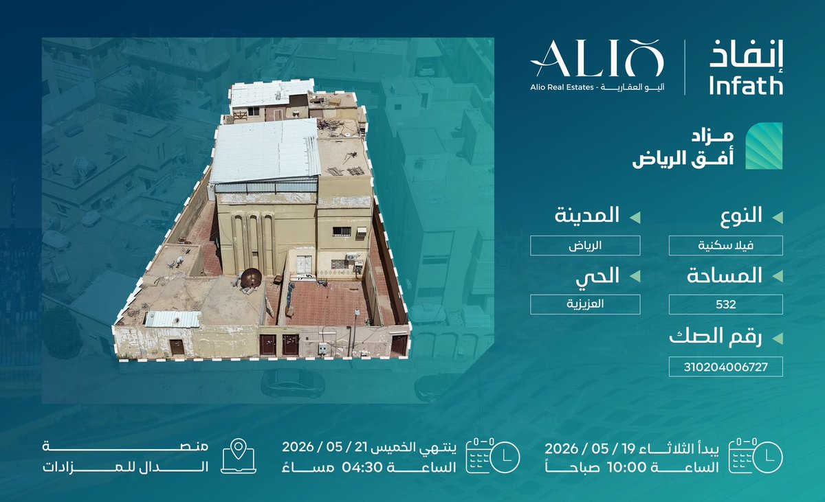 Alio_SA1's tweet photo. في  #الرياض بحي العزيزية.
فيلا سكنية بمساحة 532 م²، 
#إنفاذ | #أليو_العقارية | #أفق_الرياض
 @infath_sa  | @infathAuctions https://t.co/3tuQ0Nd7re