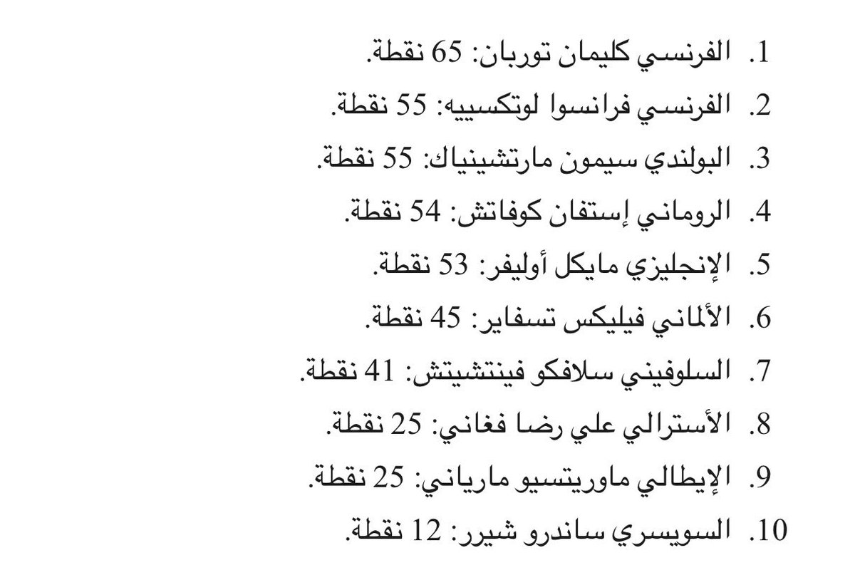 🚨لقاء #الهلال_النصر 
لقاء مرتقب وأشبه بالنهائي ويجب فيه أن يحضر أفضل حكام النخبة ..
فلامجال للمجاملات فالمباراة ||  
🔺 تمثل الكرة السعودية  
🔺 تمثل نزاهة الدوري 
🔺 تعكس الصوره لنا  
وبنظرة سريعة هاهم أفضل 10 حكام في العالم لعام 2025 .. 
  <a href="/mosgovsa/">وزارة الرياضة</a> <a href="/AbdulazizTF/">عبدالعزيز بن تركي الفيصل</a>