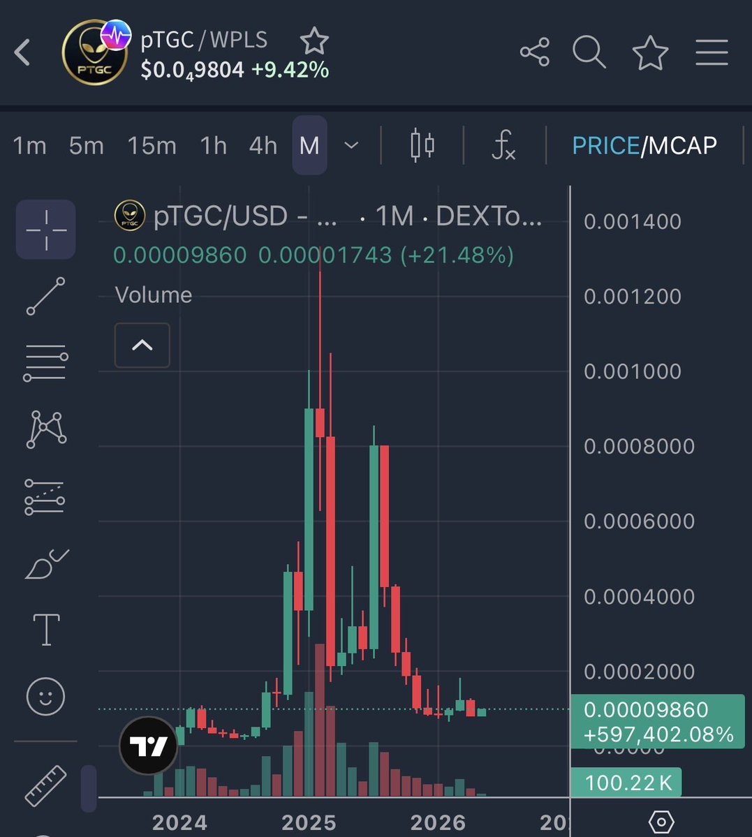 The Gray 369 (pTGC & UFO) 👽🧪🛸🕸️ tweet media