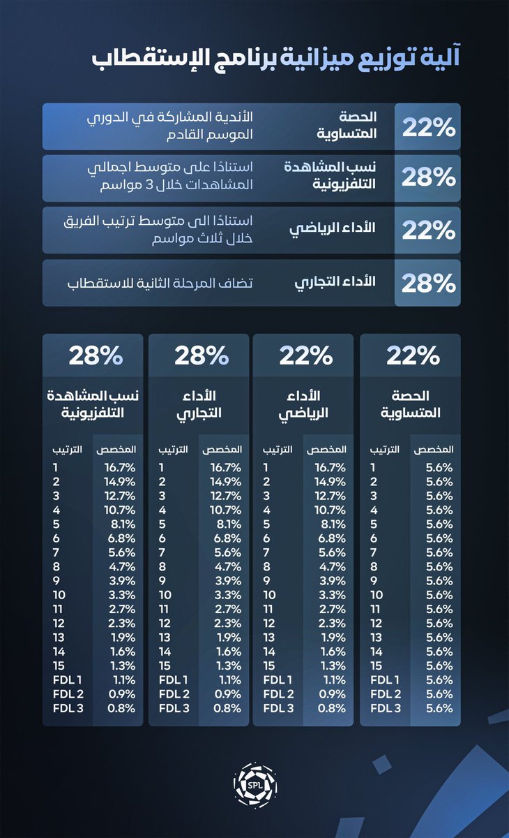 Hassan tweet media