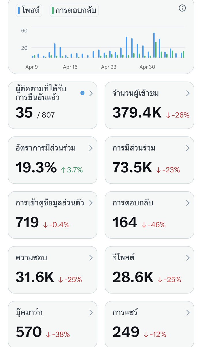 𝔸𝕦𝕞 ∋∈ 𝙱𝙰𝙼𝙱𝙰𝙼 ∋∈ tweet media
