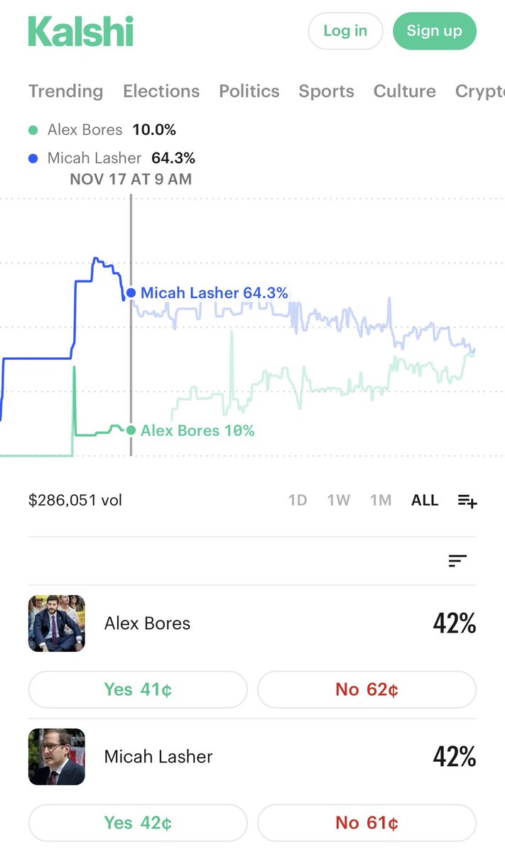 Daniel Eth (yes, Eth is my actual last name) tweet media