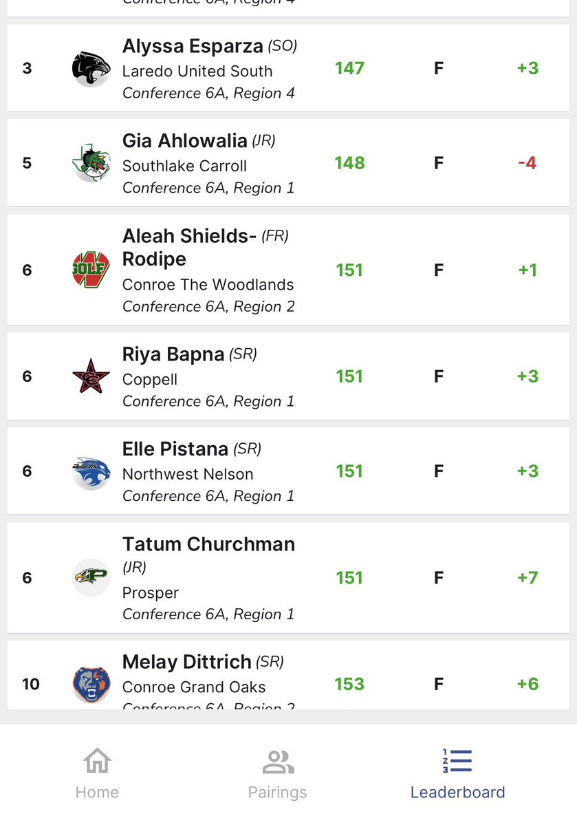 Prosper Golf Team tweet media
