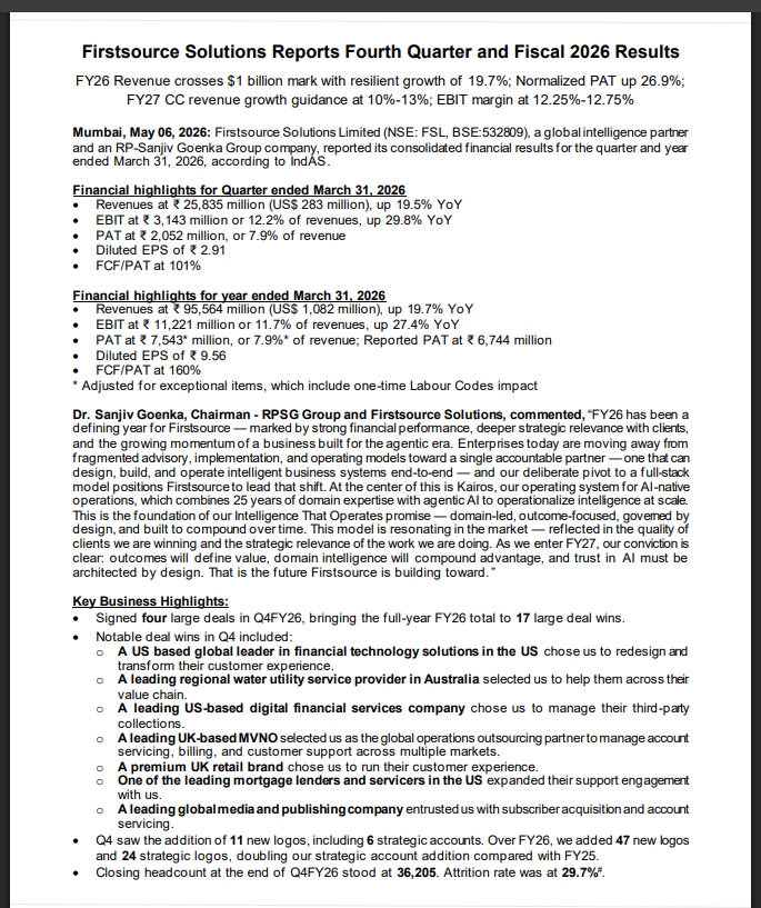 gaze_observer's tweet photo. Firstsource Solutions Q4FY26
#Q4FY26 #Stockmarket #Nifty #Firstsource
➤ Q4FY26
✓ Revenue ₹2,583.50 Cr (+19.5% YoY & +5.7% QoQ)
✓ Revenue $283 Mn (+13.2% YoY & +3.2% QoQ)
✓ CC growth (+11.6% YoY & +3.0% QoQ)
✓ EBITDA ₹430.40 Cr (+29.3% YoY & +6.9% QoQ)
✓ EBITDA Margin 16.70% vs 15.4% YoY & 16.5% QoQ
✓ EBIT ₹314.30 Cr (+29.8% YoY & +7.8% QoQ)
✓ EBIT Margin 12.20% vs 11.2% YoY & 11.9% QoQ
✓ PAT ₹205.20 Cr (+27.7% YoY & +70.6% QoQ)
➤ FY26
✓ FY26 Revenue crosses $1 billion mark
✓ Revenue ₹9,556.40 Cr (+19.7% YoY)
✓ EBIT ₹1,122.10 Cr (+27.4% YoY)
✓ EBIT Margin 11.70%
✓ Normalized PAT up 26.9% YoY
✓ EPS ₹9.56
✓ Free Cash Flow strong (FCF/PAT 160%)
➤ Deal Wins
✓ Q4FY26: 4 large deals signed
✓ FY26 total 17 large deals
✓ Strong pipeline across global clients & multiple industries
➤Client Additions
✓ Q4FY26: 11 new clients (including 6 strategic)
✓ FY26 total:
✓ 47 new clients (logos)
✓ 24 strategic accounts (doubled YoY)
➤ In Q4FY26, Firstsource made notable progress across verticals.
✓ Banking and Financial Services added 6 new logos, driven by a much wider capabilities portfolio and leverage from consulting-led engagements.
✓ Healthcare added 1 new logo while progressing well on large deal ramp-ups.
✓ Communications, Media & Technology supported by demand for CX and AI-led solutions from digital-native brands.
✓ Diversified Industry portfolio continued to see steady underlying demand supported by a healthy pipeline and added 4 new logos.
➤ Headcount 36,205 employees
➤ Attrition 29.7% vs 29.8% YoY
➤ FY27 Outlook
✓ Revenue growth 10%–13% (constant currency)
✓ EBIT margin 12.25%–12.75%
➤ Management Commentary
✓ FY26 described as a “defining year”
✓ Driven by:
✓ Strong financial performance
✓ Increased strategic importance with clients
✓ Momentum in AI-led business model
✓ Moving from Fragmented outsourcing model
To End-to-end full-stack partner (design + build + operate)
✓ Focus: Becoming a single accountable partner for intelligent operations
✓ Core platform: Kairos (AI-native operating system)
✓ Combines:
✓ Domain expertise (25+ years)
✓ Agentic AI capabilities
✓ Goal:
✓ Deliver “Intelligence That Operates”
✓ Scalable, outcome-driven solutions
✓ Strategy is resonating strongly with clients
✓ Reflected in:
Better quality of deals
Higher strategic relevance
✓ Future Outlook (FY27 & Beyond)
Key beliefs:
✓ Outcomes > effort-based outsourcing
✓ Domain expertise = long-term advantage
✓ Trust in AI will be critical
✓ Direction:
✓ Build a high-value, AI-driven services company