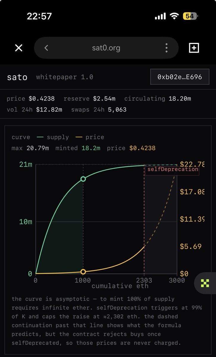 Bitty|CRYPTO tweet media