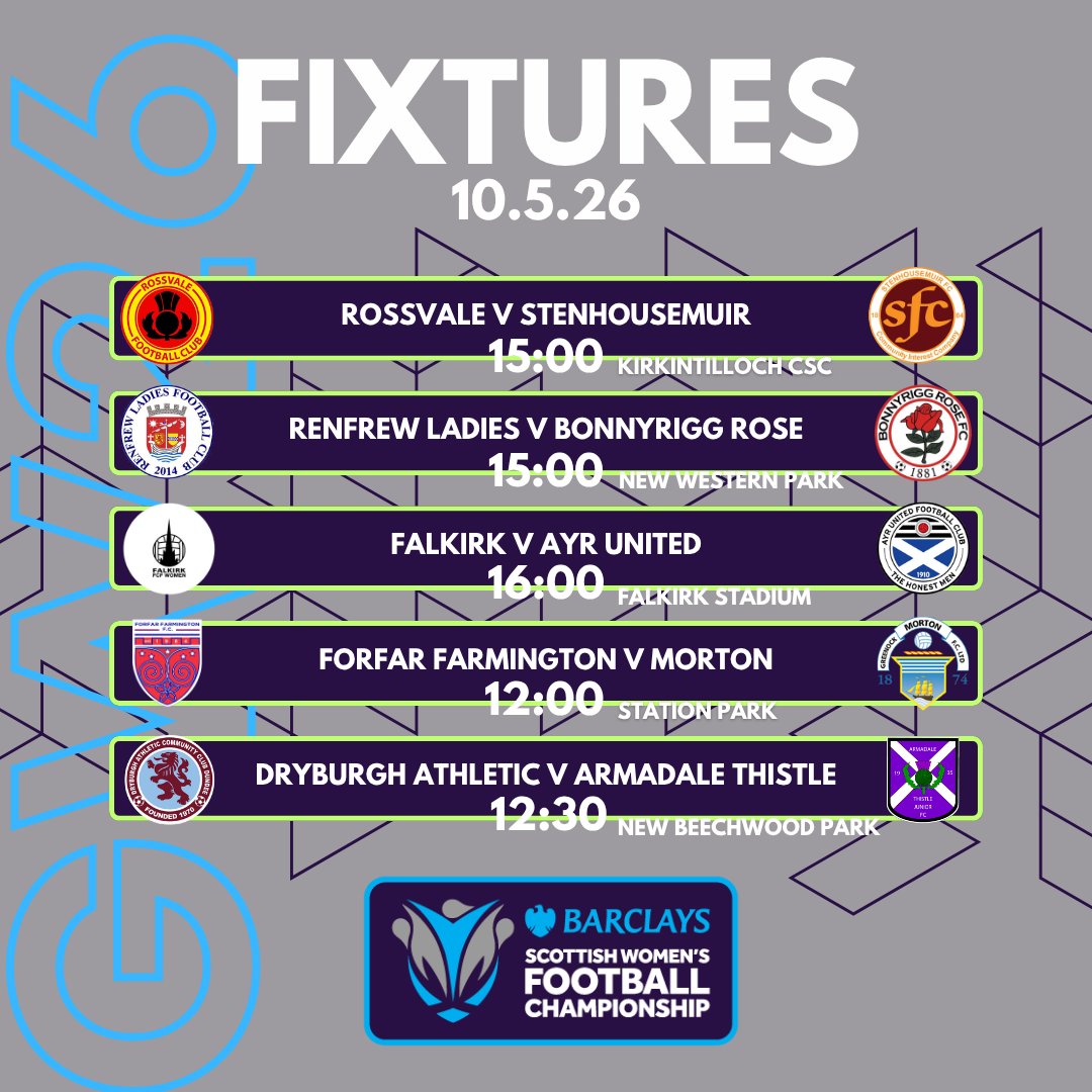 SWFChampionship's tweet photo. FIXTURES | CHAMPIONSHIP

Sunday is the penultimate round in the 2025/26 Barclays Scottish Women's Championship, and while Renfrew will be looking forward to a title party, the race for the runners-up spot is very much alive! #BeTheDifference https://t.co/qjPhDb6K5W