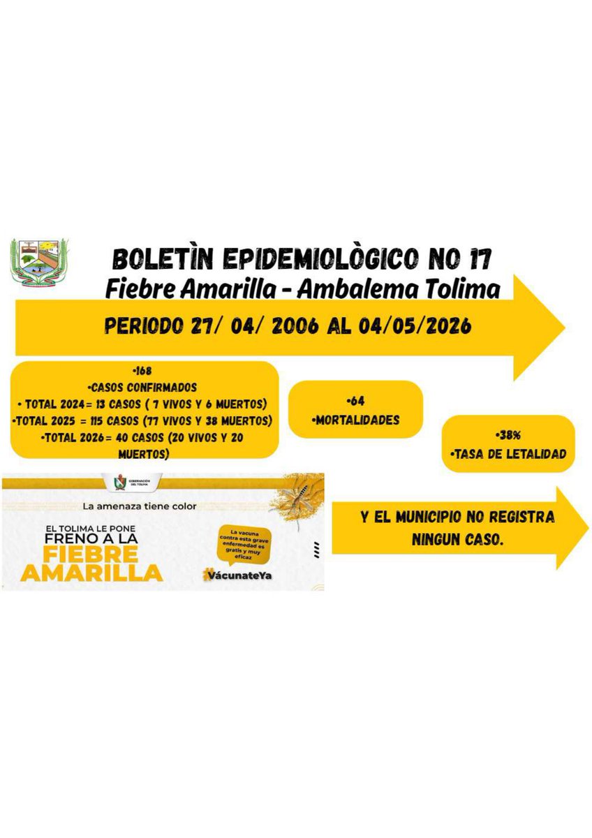 Alcaldia de Ambalema Tolima tweet media