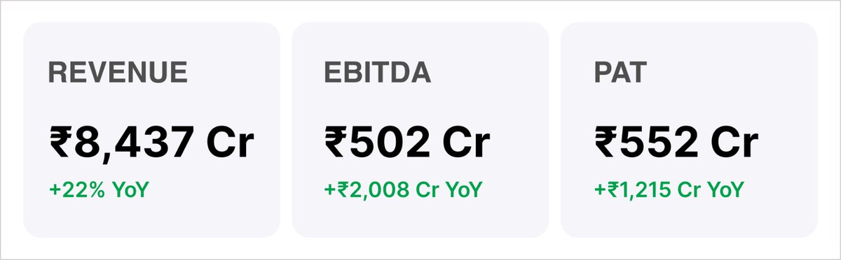 Vijay Shekhar Sharma tweet media