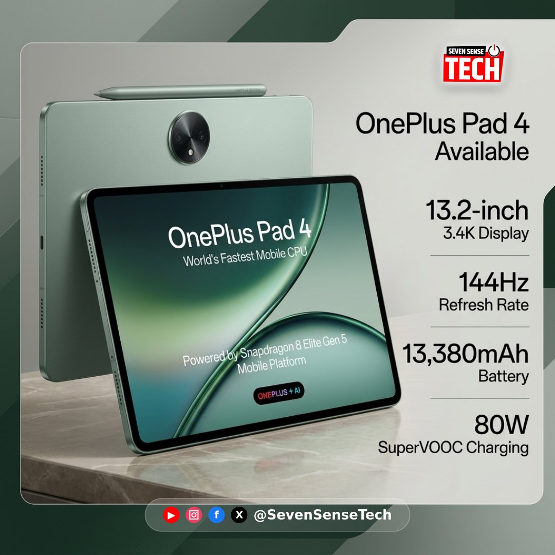 Seven Sense Tech tweet media