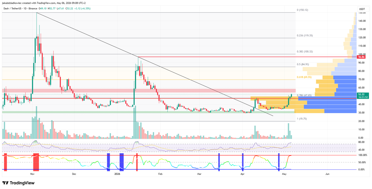 BeInCrypto tweet media
