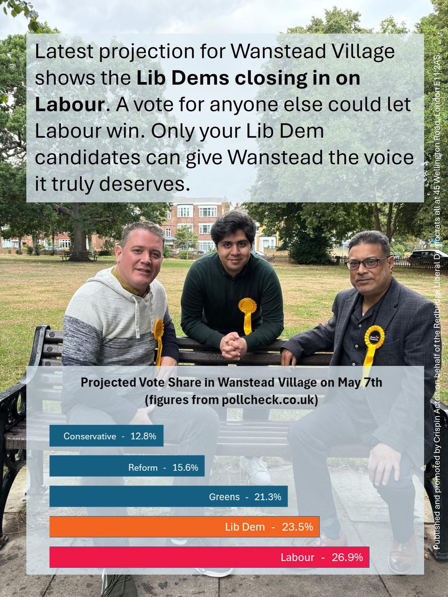 Wanstead Lib Dems tweet media