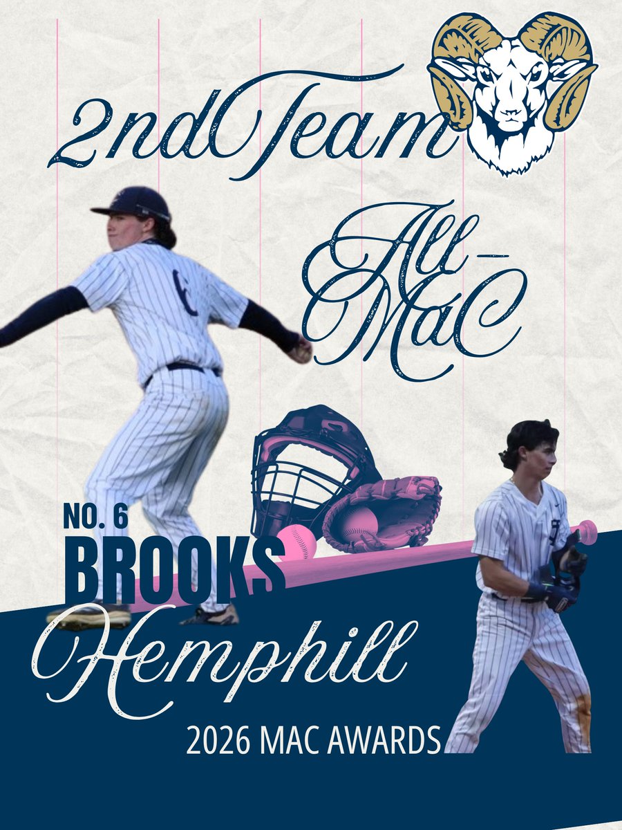 RobersonRams's tweet photo. Congrats to Brooks, Chappy, and Liam for making 2nd Team All-MAC. These three young men have showed toughness and a ton of grit throughout our season so far! So proud of the men these guys are becoming! https://t.co/iQzOJRsXv3