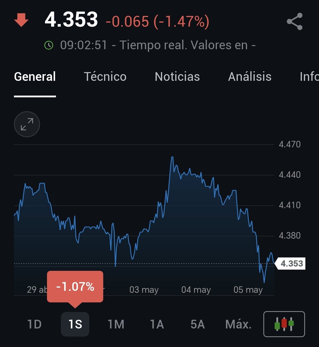 Vínculo Económico tweet media
