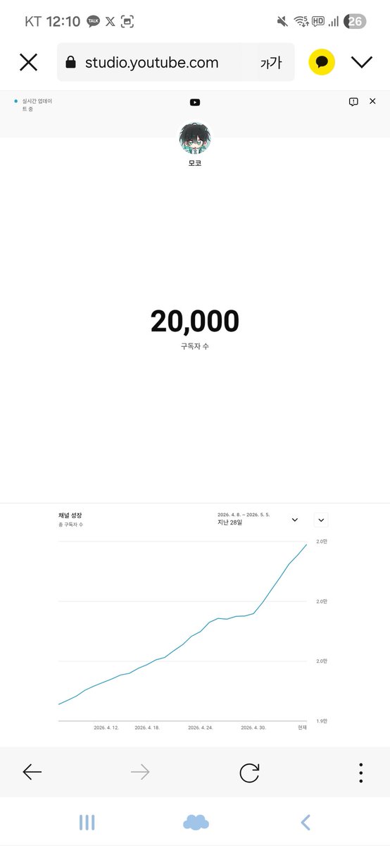 모코 tweet media