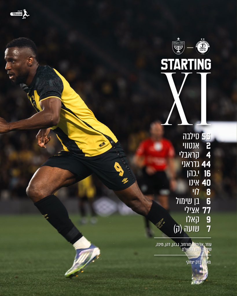 Beitar Jerusalem FC tweet media