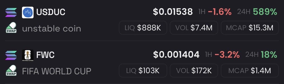 There's a 10x difference between them, and it's only a matter of time before it closes, because the World Cup is approaching and solana:HxWrnZznqF5iYf3ckMw3FTaZQvubB53ohzpjPSNUpump is preparing to set a GIGA candle, wait for us solana:CB9dDufT3ZuQXqqSfa1c5kY935TEreyBw9XJXxHKpump