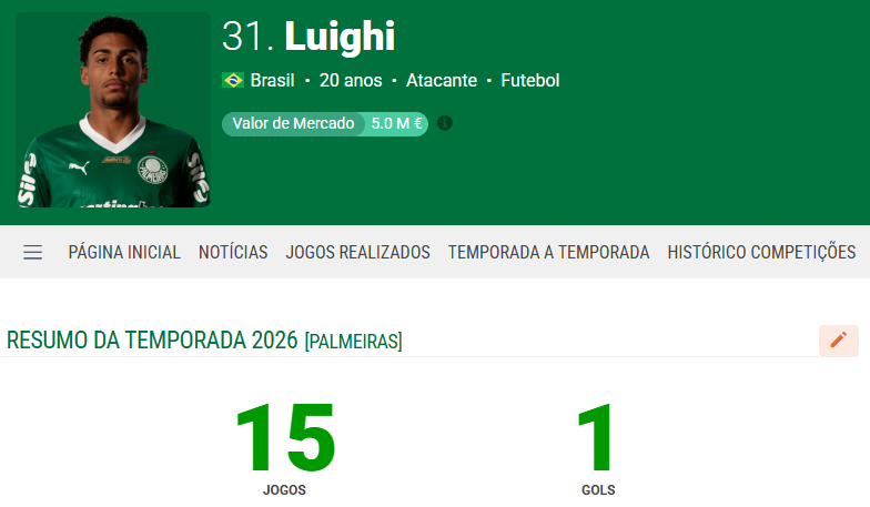 Rodrigo tweet media
