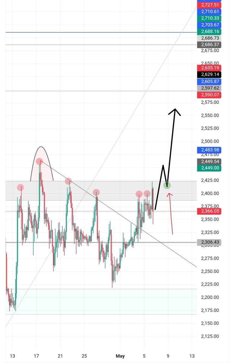 khalil_trader tweet media