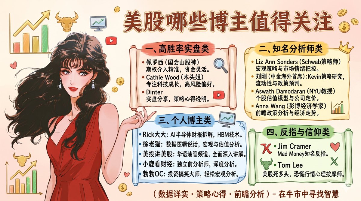 加密小韭菜 tweet media