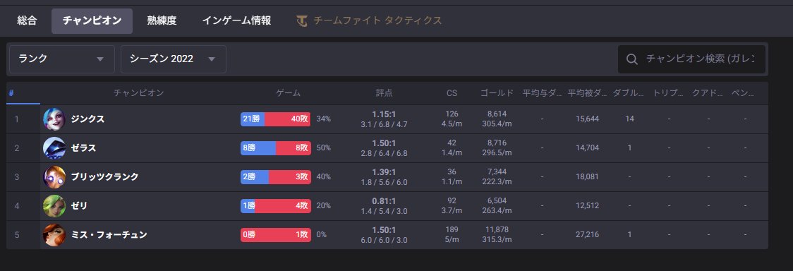 レジェソド tweet media