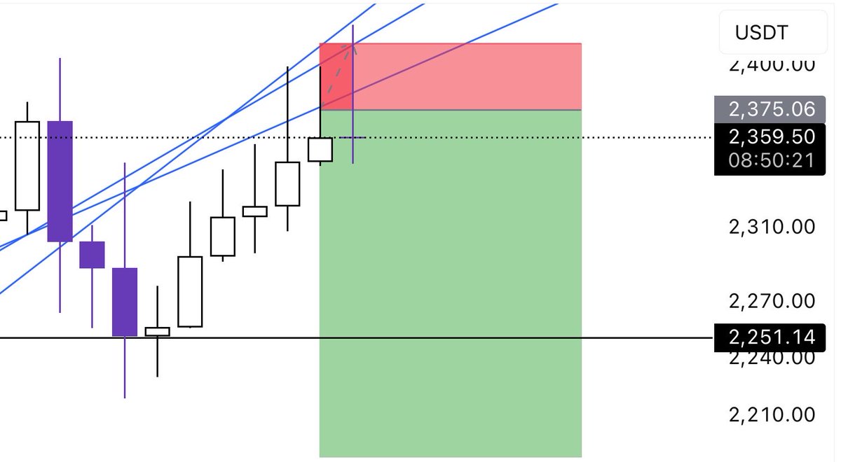 ctm_trader tweet media