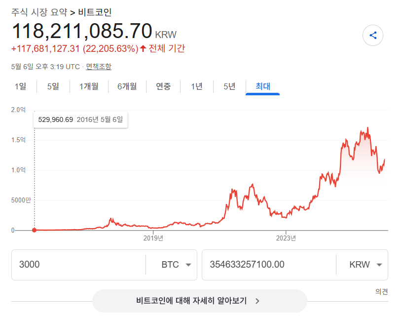 갑자기토끼임 tweet media