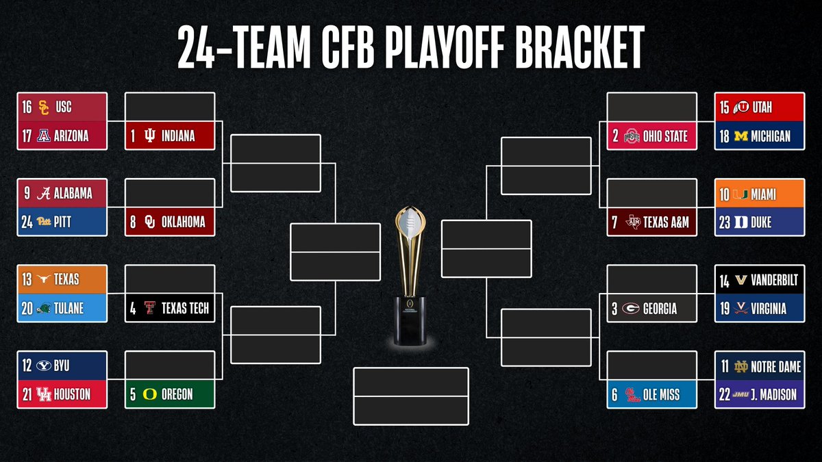 SEC Supremacy tweet media